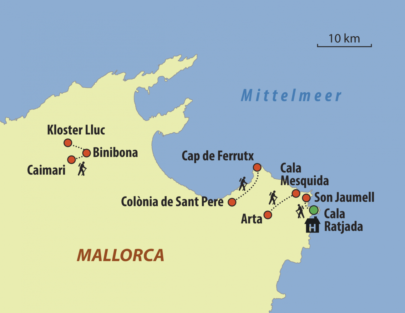 Reiseroute